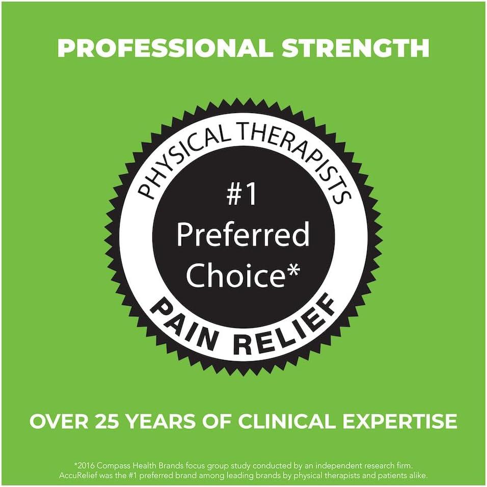 Why We Trust AccuRelief ⁢TENS Unit for Effective Pain Relief