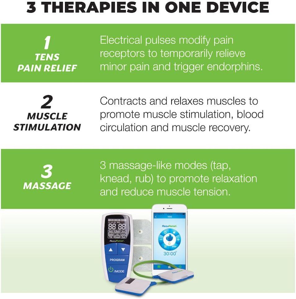Finding⁢ Relief Together: Our Take‌ on AccuRelief's wireless TENS & EMS